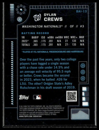 Dylan Crews 2024 Bowman Bowman A.I. #BAI-13 Washington Nationals - Foto 2 di 2