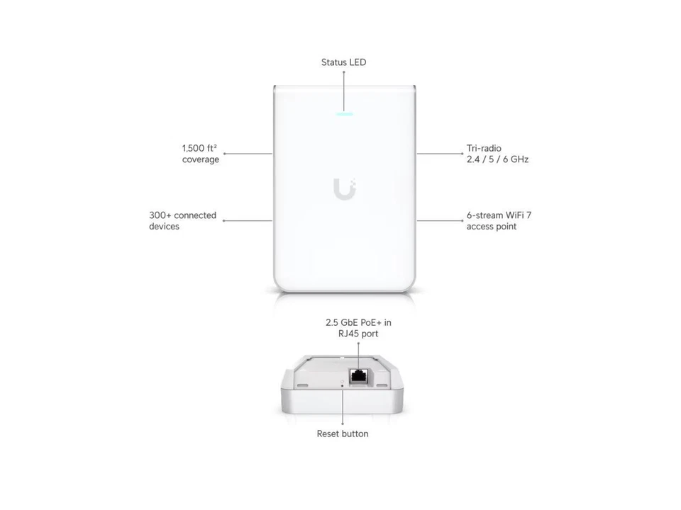 Ubiquiti Networks U7 Pro Wall, Wall-mounted WiFi 7 Access Point (U7-Pro-Wall) - Image 2 of 4