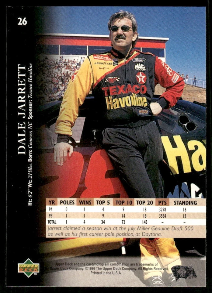 Dale Jarrett 1996 Upper Deck Racing #26 - Robert Yates Racing - Image 2 of 2