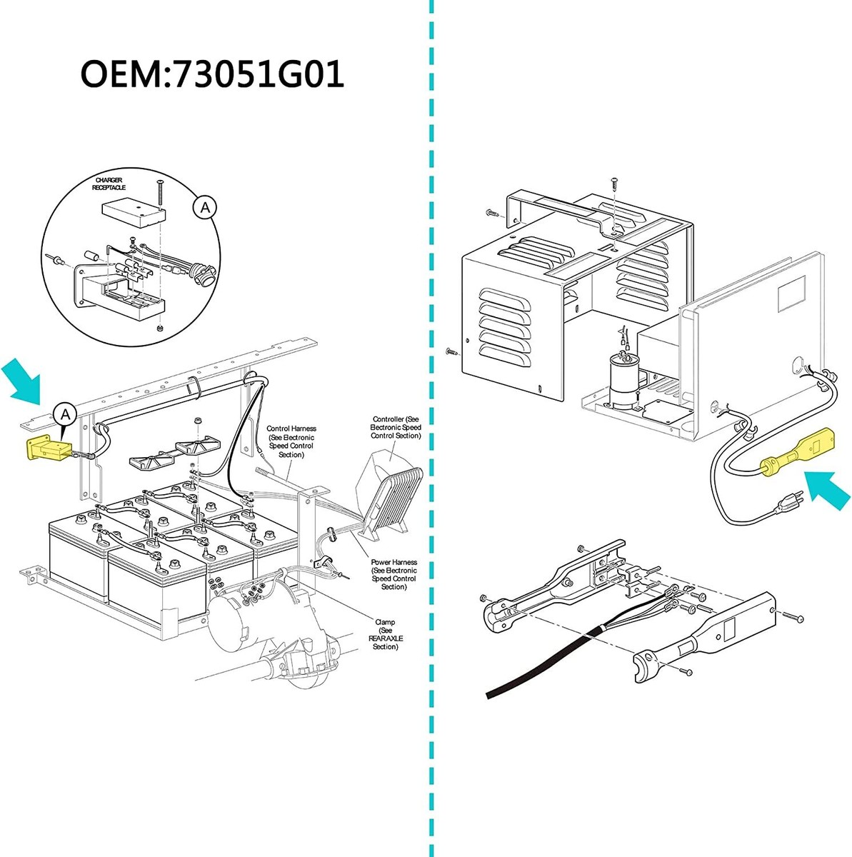 Golf Cart 36V PowerWise Charger Receptacle & Handle Plug for EZGO