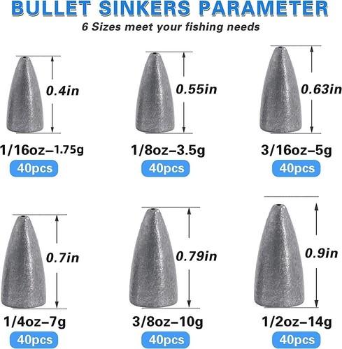 40pcs Bullet Fishing Sinkers Weights Bass Worm Weights Slip Sinker Assorted Set - Picture 12 of 25