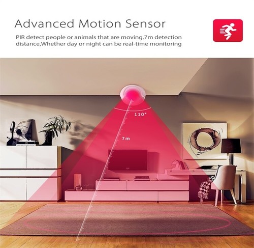 Smart Life APP WIFI Funk Alarmsystem Alarmanlage Bewegungsmelder Sicherheit A310 - 第 4/7 張圖片