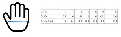 12x Paar ESD-Handschuhe elektrostatische Schnittschutz Montagehandschuhe Arbeits