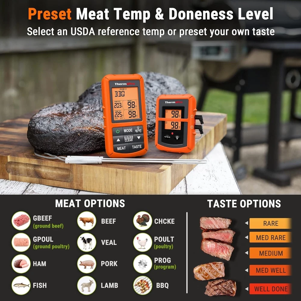 Wireless Meat Thermometer for Smoker BBQ Grill with 500FT Remote Range and Timer
