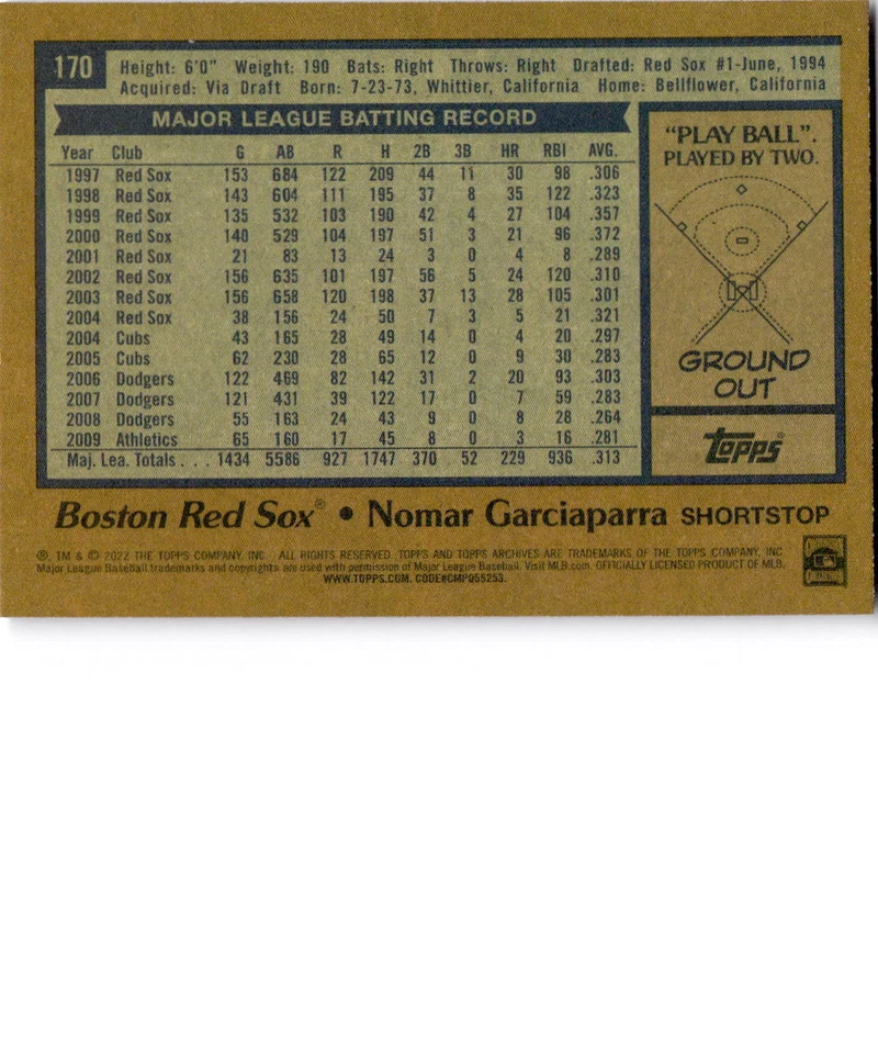 2022 Topps Archives #170 Nomar Garciaparra - Image 2 of 2