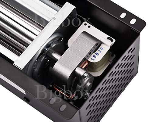 Replacement Wood Stove Variable S31105 Blower Fan CFM US Plate Century  Steel New | eBay