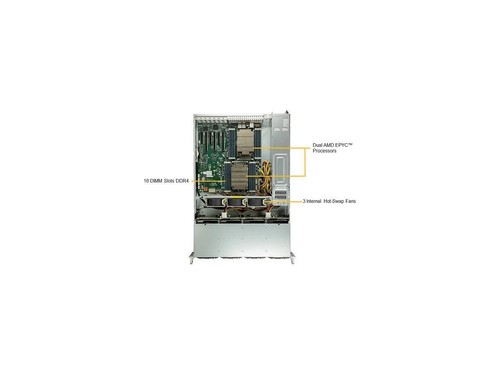 SUPERMICRO AS -2024S-TR 2U Rackmount Server Barebone without Heat Sinks - Picture 5 of 5