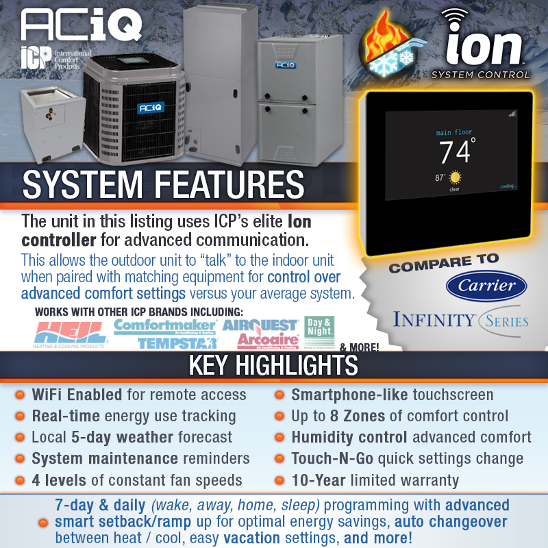 Ton 16 SEER Central Air Conditioning Heat Pump AC Unit, Stage Ion HCH6