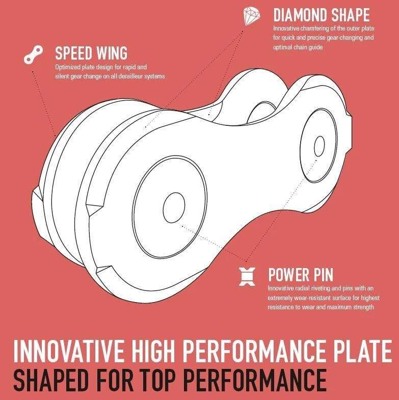 ConneX 9SG 9-Speed Gold Road / MTB Bike Chain fits SRAM Shimano Campy - Image 3 of 4