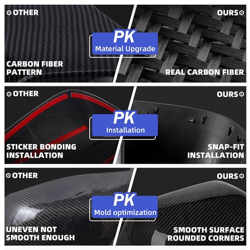 For 2020-2024 Model Y Add-on Real Carbon Fiber Side Mirror Covers Caps - Picture 7 of 10