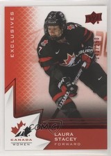 2020 Upper Deck Team Canada Juniors Women's WC Exclusives /250 Laura Stacey 2d8