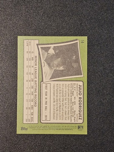 2020 Topps Heritage Minor League Edition Julio Rodriguez #14 Prospect Minors - Foto 2 di 2