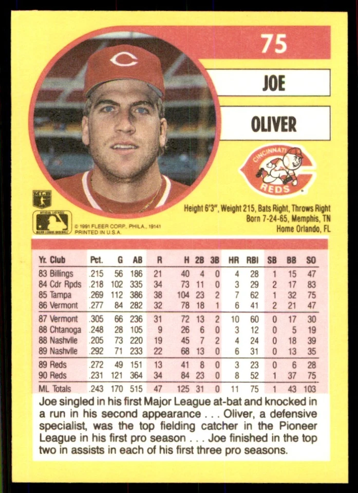 1991 Fleer Joe Oliver Cincinnati Reds #75 - Image 2 of 2