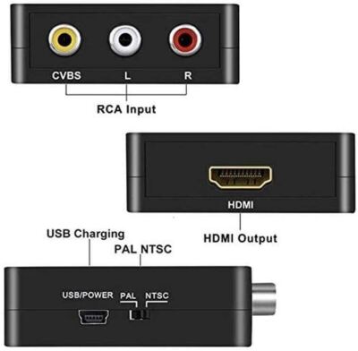 Rgbs AV a HDMI, RCA a HDMI, AV2HDMI convertitore CVBS AV composito a HDMI audio video 1080p di sostegno PAL/NTSC formato per PS2, PS3, set-top box TV, STB, VHS, camera, DVD