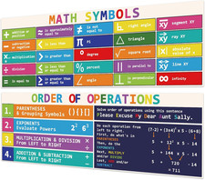 Educational Math Symbols Posters,2 PCS 13.5X39 Inches Large,Classroom