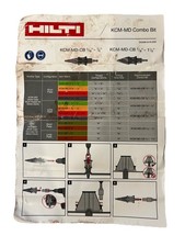 Hilti KCM-MD KWIK CAST COMBO BIT Combo Bit KCM-MD-CB 3/16"-1 1/8" #2221706