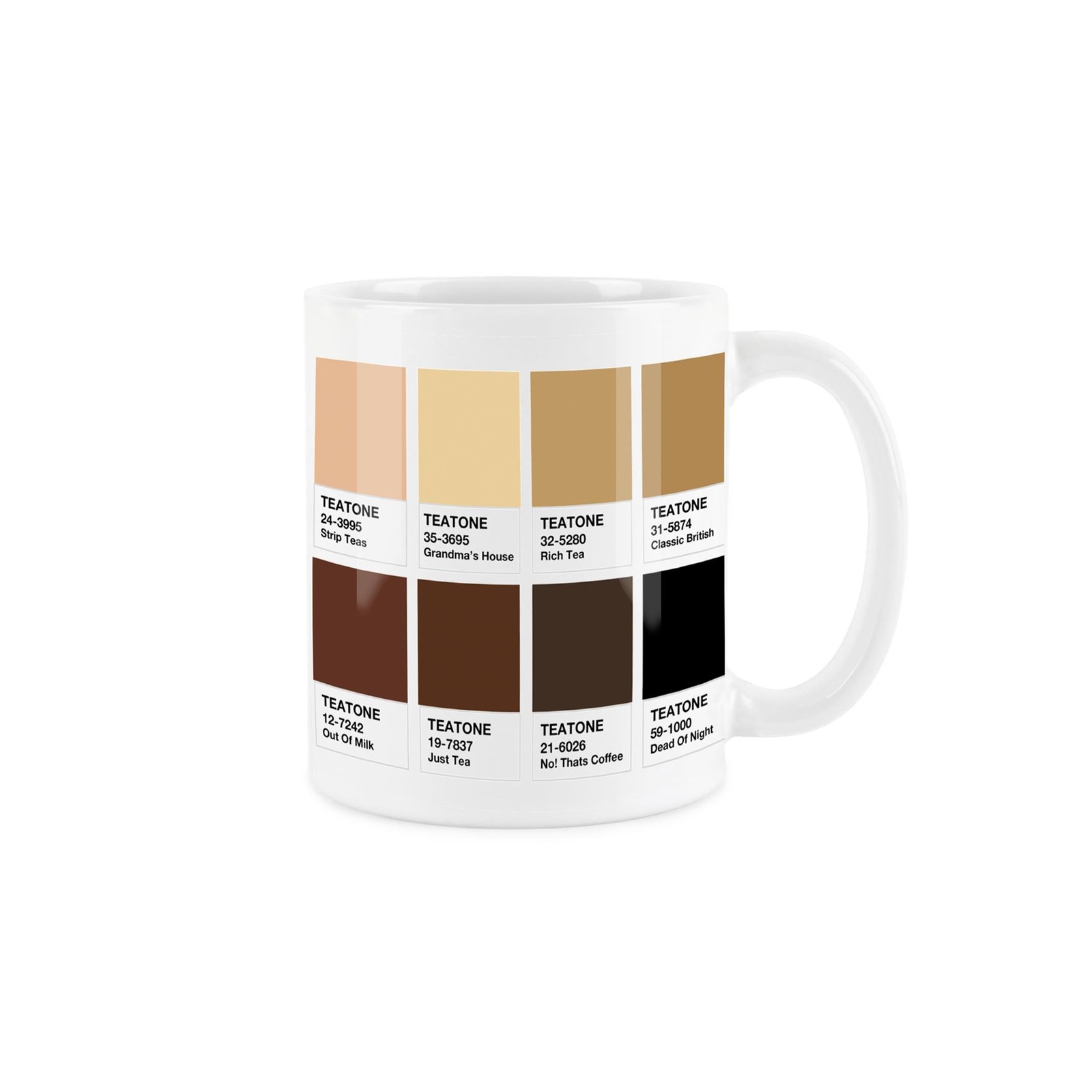Teatone Mug - Types of Tea Drinker Cup - Ceramic Hot Drinks Colours Gift