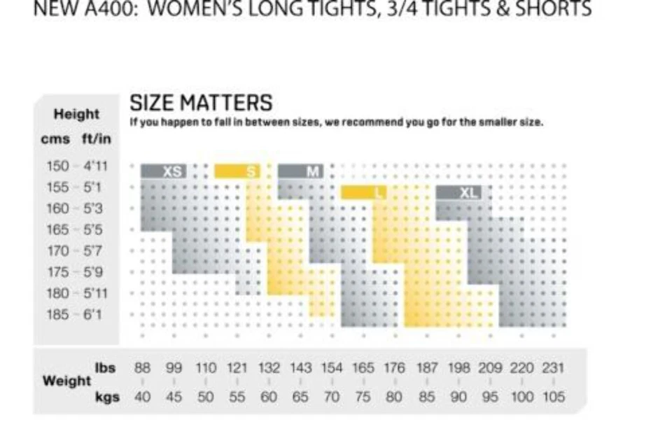 Medias largas de compresión Skins Dnamic térmicas para mujer (negras/nubes) OFERTA ESPECIAL Foto 3 de 3