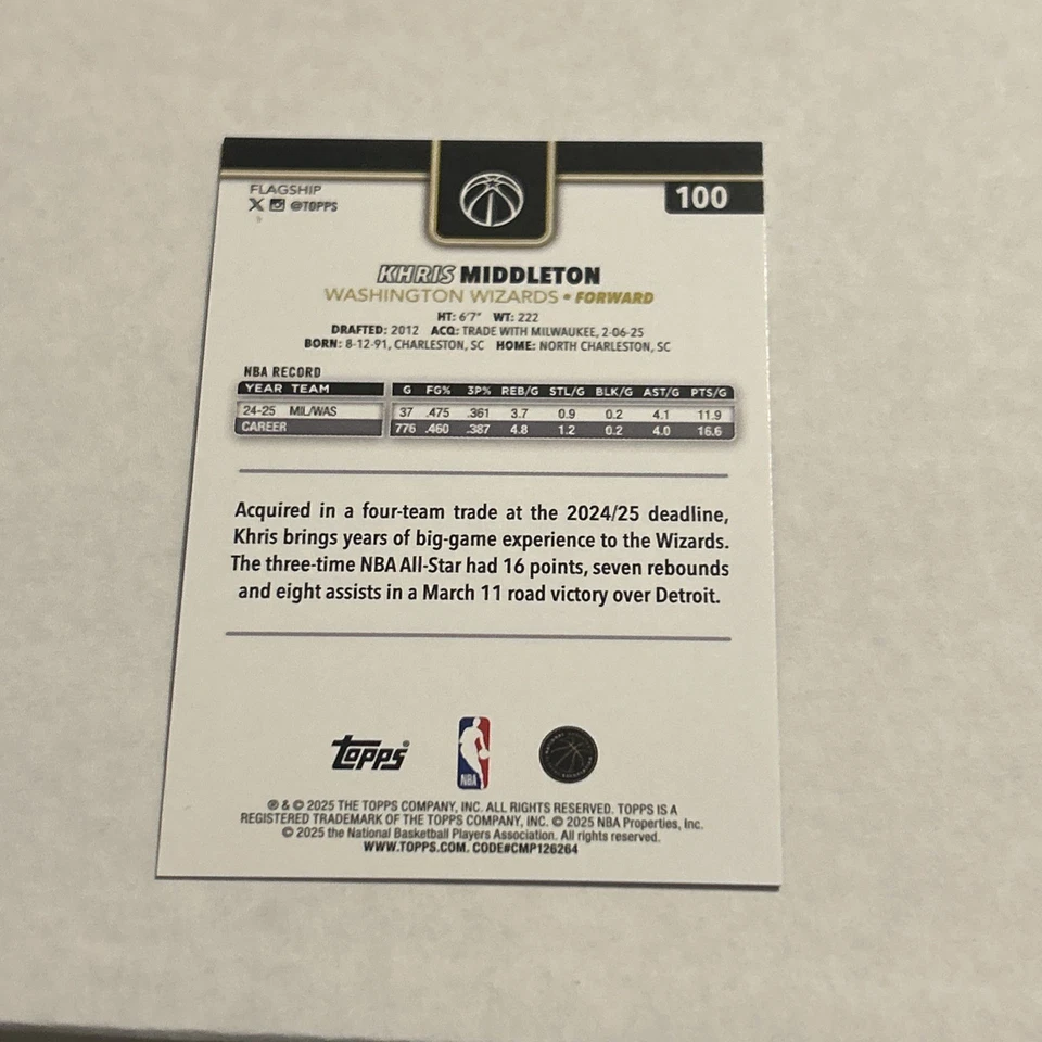 2025-26 Topps Blackout Foil Parallel Khris Middleton #100/50 Wizards - Imagem 2 de 3