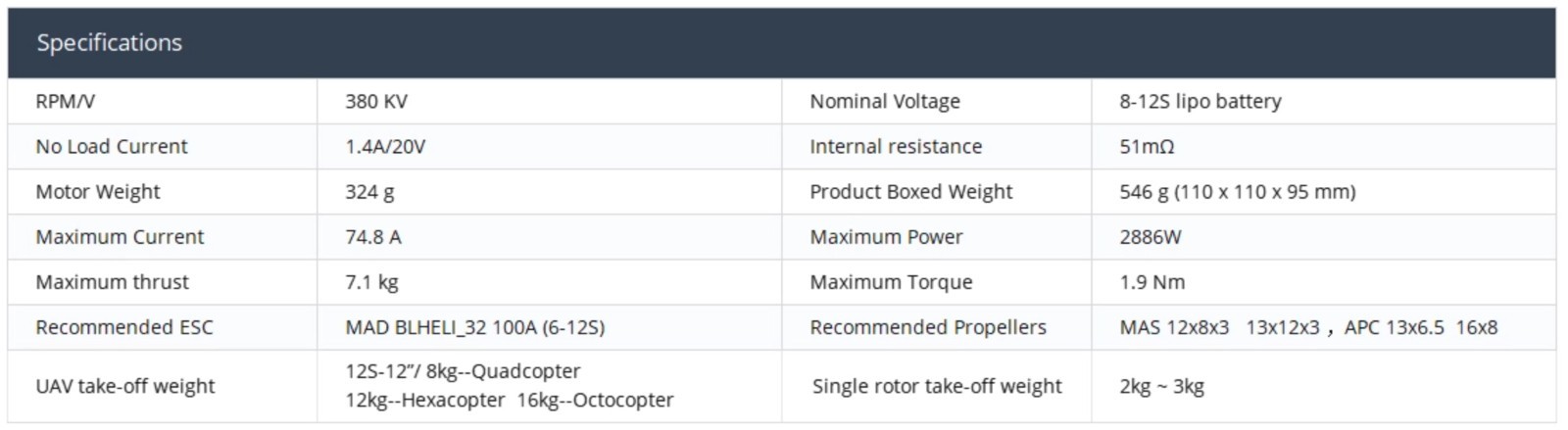 MAD Components XC5000 Polar Brushless Drone Motor - 380kv