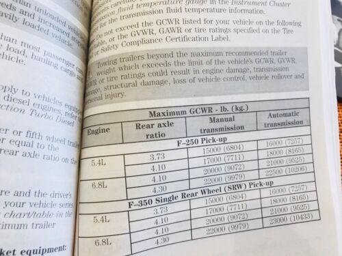 🟧 NEW 2008 FORD F250 F350 F450 F550 OWNERS MANUAL SET 5.8L 6.4L (NEW NEW)🟧 - Picture 8 of 14