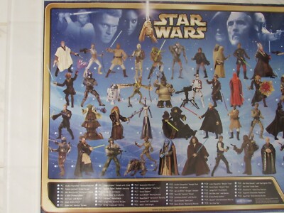 STAR WARS コレクション写真付き Star Wars Attack of the Clones 2002 Hasbro Checklist Poster 18