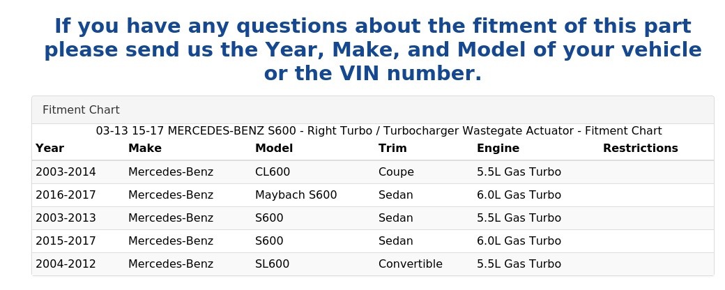 03-13 15-17 MERCEDES-BENZ S600 - Right Turbo / Turbocharger Wastegate Actuator