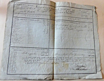 EMPIRE 1807 document relating to the gendarmerie on horseback of the mayenne