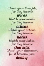 Watch Your Thoughts Watercolor Motivational Laminated Poster 12x18