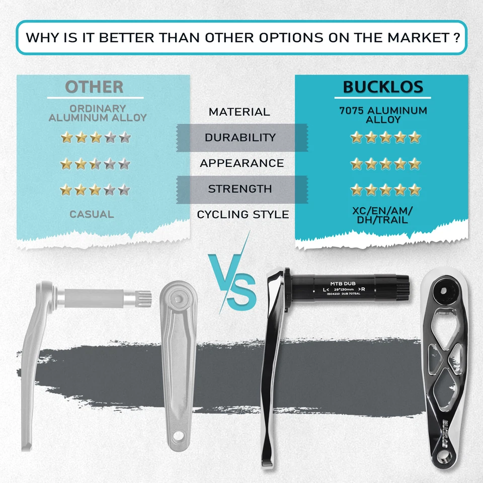 BUCKLOS 170mm DUB 29mm Boost BB68/73mm Enduro MTB Bike Cranks BSA Direct Mount - image 4 of 4