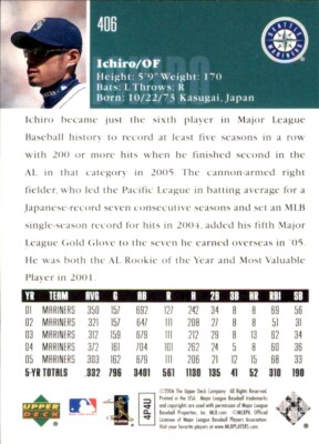 2006 Upper Deck #406 Ichiro Suzuki SEATTLE MARINERS | eBay