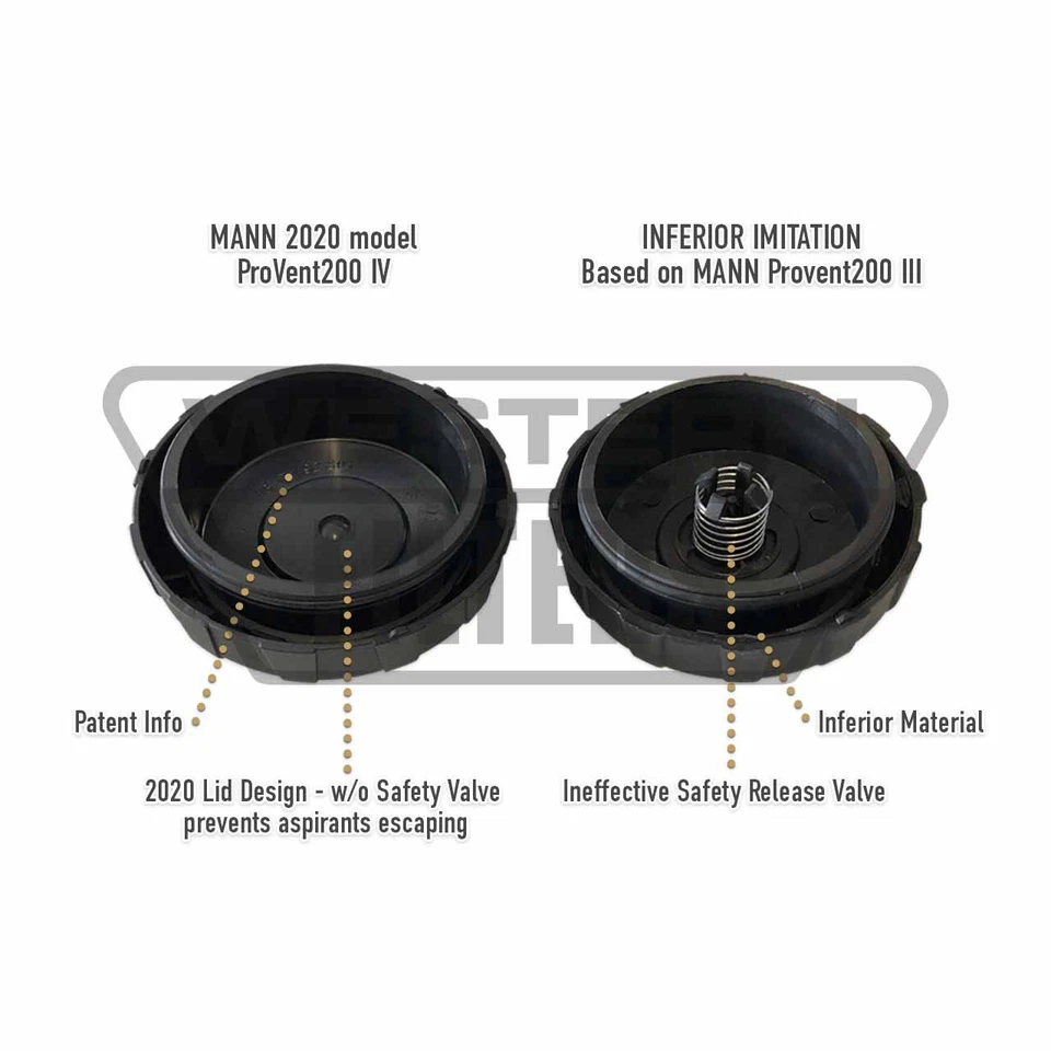 Provent Catch Can Kit for Isuzu D-Max Dmax MU-X Mazda BT50 2020/21-on 3L TD 4JJ3 - Изображение 3 из 4