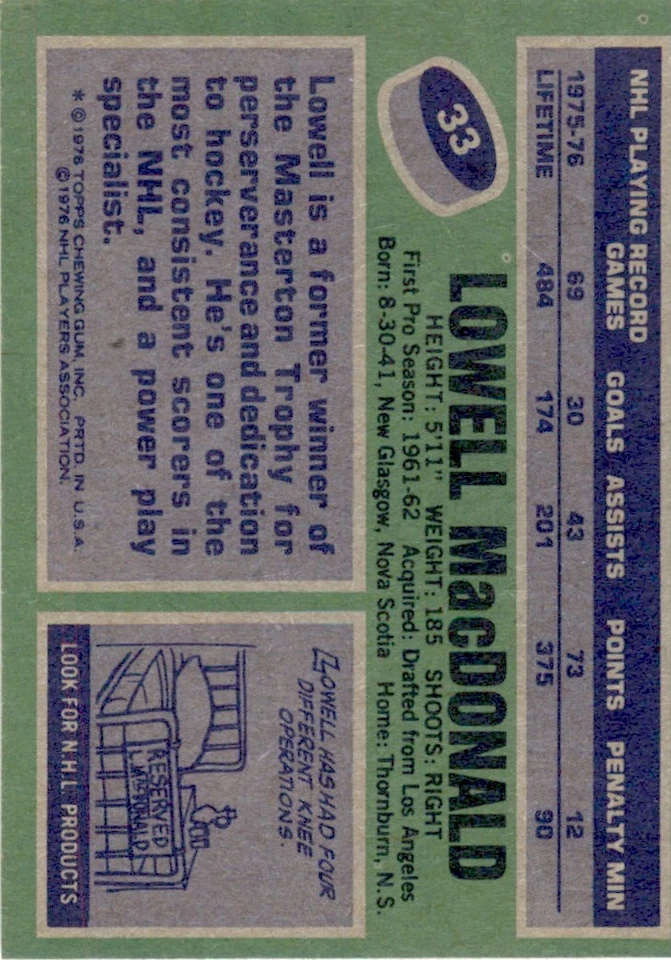 1976 Topps #33 Lowell MacDonald Pittsburgh Penguins EX-MT - Image 2 of 2
