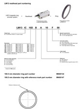 RLS LM13IC2D0AA10A00 Magnetic Ring Encoder System