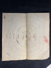 Antique Mongolian Tibetan Astrological Manuscript Sutras Mongolia #7-17x18