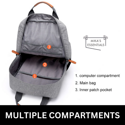 Wizzair Underseat cabin carry on travel hand luggage backpack 40x30x20