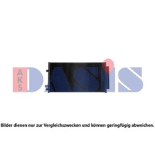 Condensateur Fiat 500