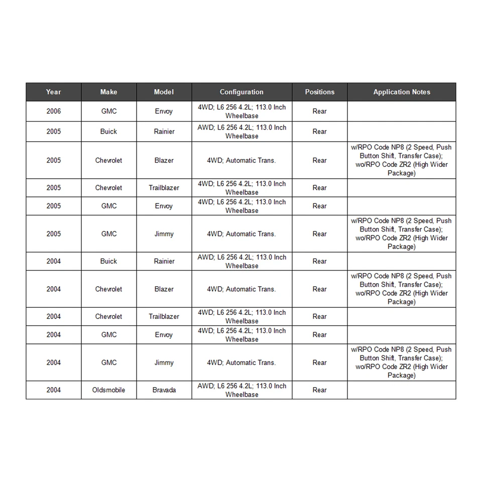 43.187" Drive Shaft for 1999-2009 Chevrolet Blazer GMC Envoy Buick Oldsmobile - Изображение 3 из 4