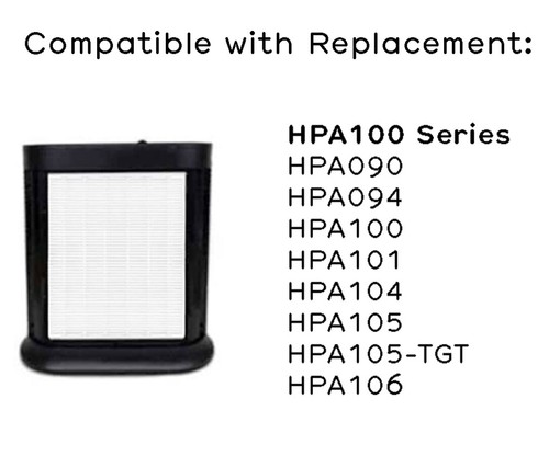 HPA100 Replacement HEPA Filter Set for Honeywell HPA100 Series Air Purifiers - Picture 2 of 10