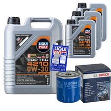 Filtre à huile Lancia PHEDRA