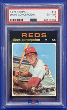 Dave Concepcion Cards, Rookie Cards and Autographed Memorabilia Guide 21