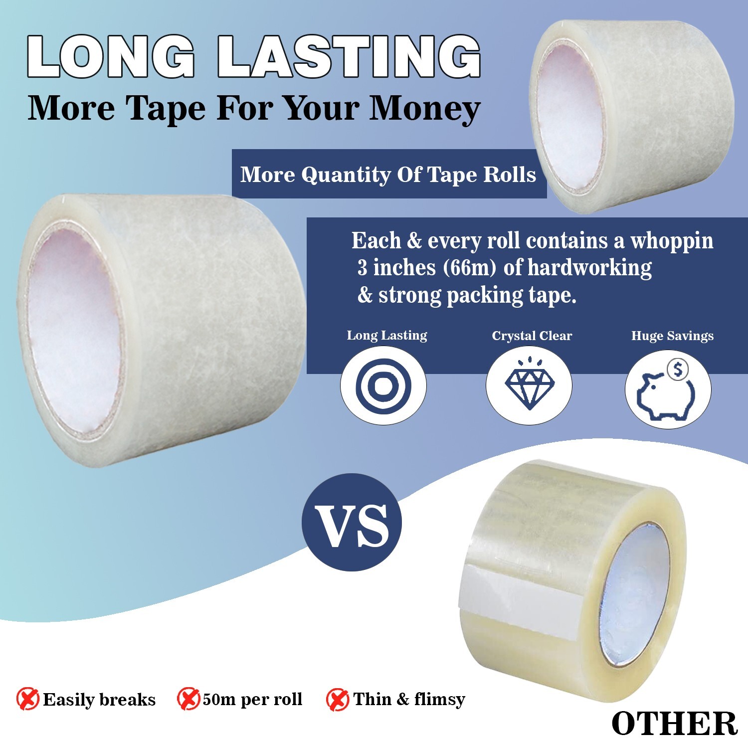 48 x Strong Clear Tape Parcel Packing 72mmx66m Rolls Wholesale Jot Lot