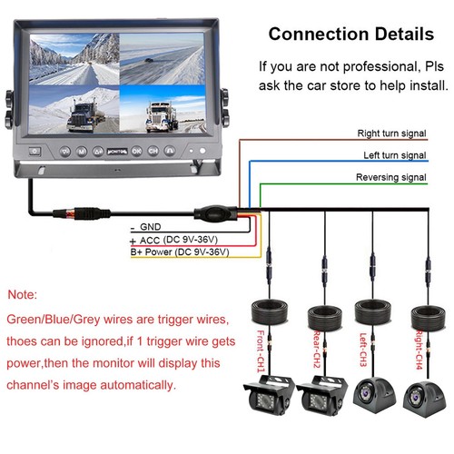 9" Quad Monitor DVR 4CH HD Rear Side View Camera For RV Truck Trailer Caravan - Picture 13 of 14