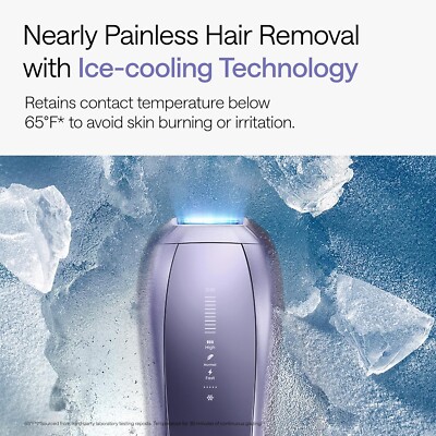 【脱毛器】Ulike IPL Hair Removal Device No.1 Amazon.com: Ulike Laser Hair Removal Device Air 10 Ipl Gift
