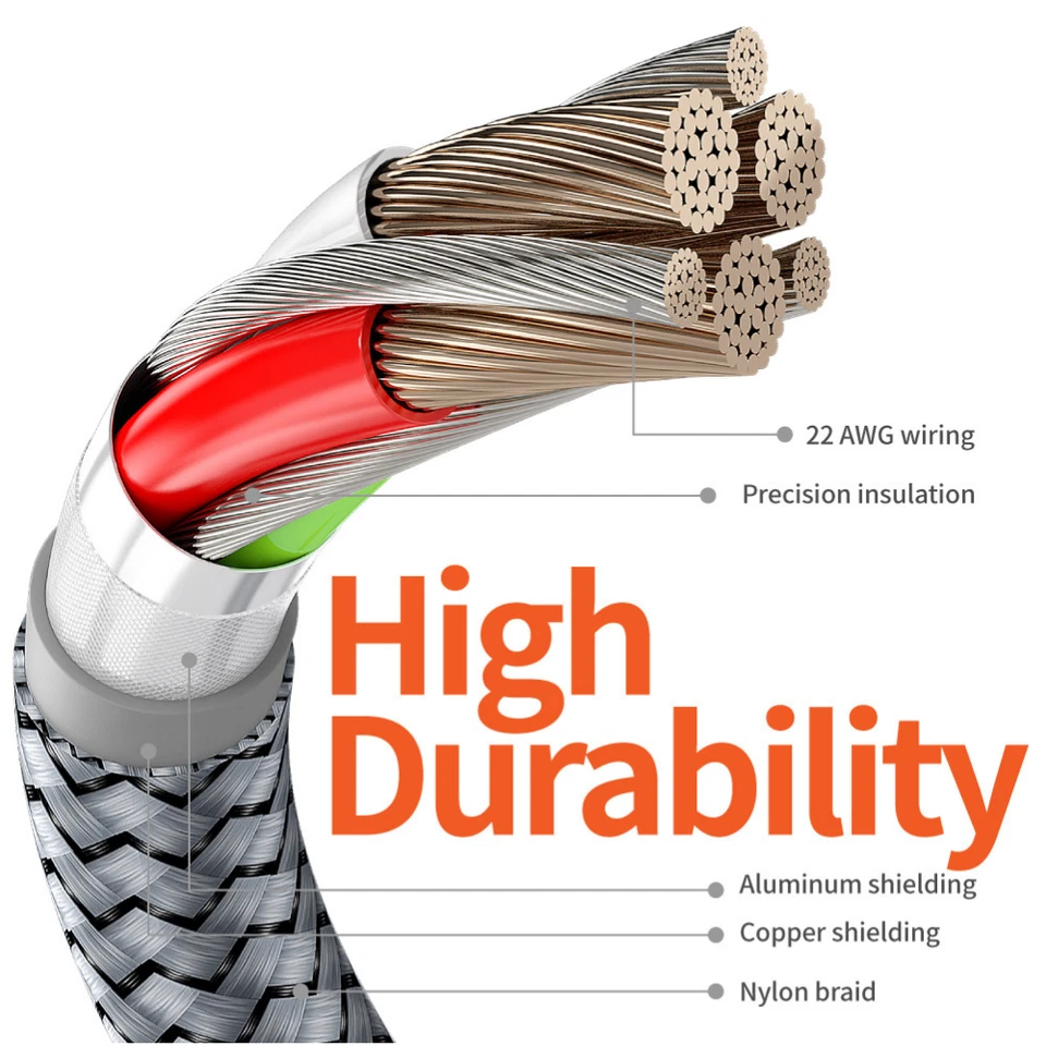 USB-C to iPhone Cable 6ft Heavy Duty Type C PD Charging For iPhone 11 12 Pro Max - Image 2 of 4