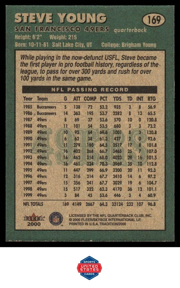 2000 Fleer Tradition #169 Steve Young Sports Card - Image 2 of 2