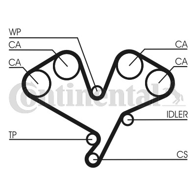 New Timing Belt for MITSUBISHI:SIGMA,GTO Coupe,GALANT VII,GALANT Mk V MD140070