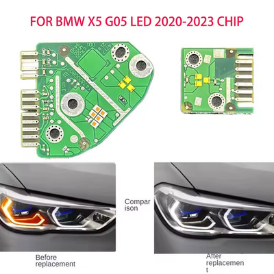 BMW X5 G05 2020-2023 LED DRL Spanplatte Lichtquelle Weiß
