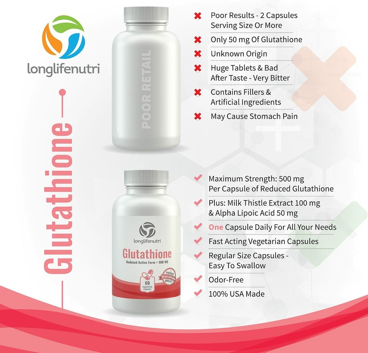glutathione tastes bad Glutathione is hands down one of my favorite supplements I’ve used 🙌 and  honestly without the sublingual version from @ryzewellness I wouldn’t be  able to tolerate the PIP and I would never have stuck main image 1