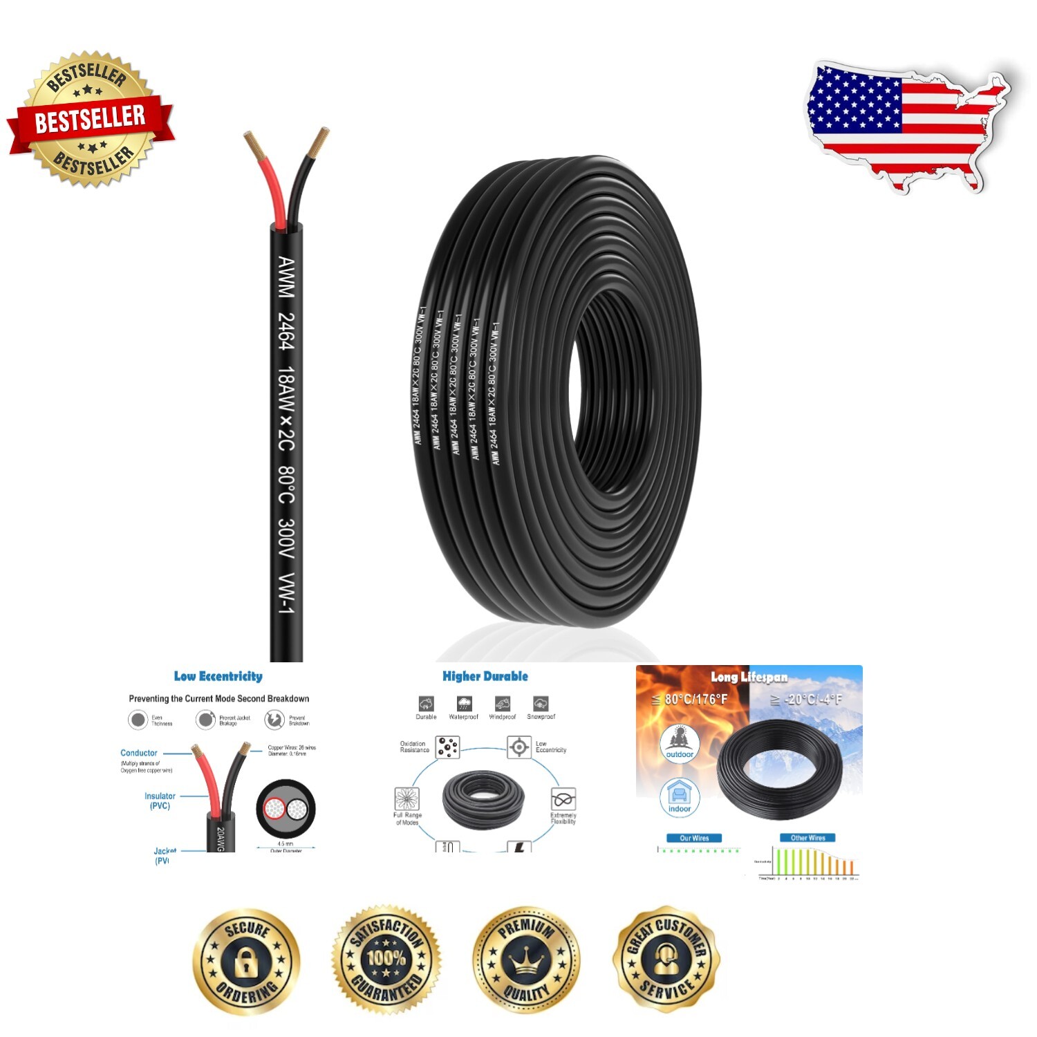 300FT 20 Gauge Flexible Stranded PVC Electrical Wire with Oxygen-Free Copper